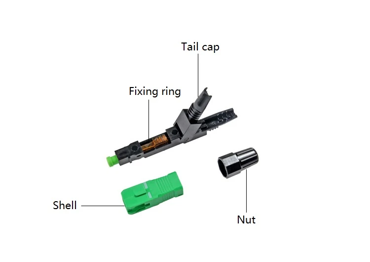 ftth sc connector